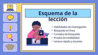 • Habilidades de investigación
• Búsqueda en línea
• Consejos de búsqueda
• Prueba de credibilidad
• Lectura rápida y escaneo
Esquema de la
lección
 