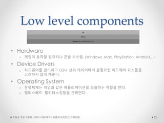 Low level components
• Hardware
o 게임이 동작할 컴퓨터나 콘솔 시스템. (Windows, Mac, PlayStation, Android…)
• Device Drivers
o 하드웨어를 관리하고 OS나 상위 레이어에서 불필요한 하드웨어 요소들을
고려하지 않게 해준다.
• Operating System
o 운영체제는 게임과 같은 애플리케이션을 조율하는 역할을 한다.
o 멀티스레드, 멀티태스킹등을 관리한다.
초중급 게임 개발자 스터디 <데브루키> 알콜코더(박민근/크래프톤) 25
 