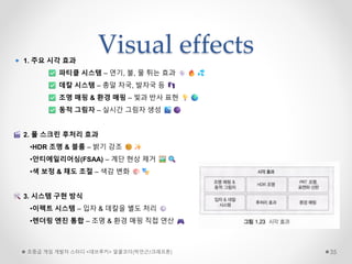 Visual effects
초중급 게임 개발자 스터디 <데브루키> 알콜코더(박민근/크래프톤) 35
1. 주요 시각 효과
파티클 시스템 – 연기, 불, 물 튀는 효과
데칼 시스템 – 총알 자국, 발자국 등
조명 매핑 & 환경 매핑 – 빛과 반사 표현
동적 그림자 – 실시간 그림자 생성
2. 풀 스크린 후처리 효과
•HDR 조명 & 블룸 – 밝기 강조
•안티에일리어싱(FSAA) – 계단 현상 제거
•색 보정 & 채도 조절 – 색감 변화
3. 시스템 구현 방식
•이펙트 시스템 – 입자 & 데칼을 별도 처리
•렌더링 엔진 통합 – 조명 & 환경 매핑 직접 연산
 