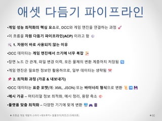 애셋 다듬기 파이프라인
초중급 게임 개발자 스터디 <데브루키> 알콜코더(박민근/크래프톤) 50
•게임 성능 최적화의 핵심 요소로, DCC와 게임 엔진을 연결하는 과정
•이 흐름을 자원 다듬기 파이프라인(ACP) 이라고 함
1. 자원이 바로 사용되지 않는 이유
•DCC 데이터는 게임 엔진에서 쓰기에 너무 복잡
•장면 노드 간 관계, 파일 변경 이력, 모든 물체의 변환 계층까지 저장됨
•게임 엔진은 필요한 정보만 활용하므로, 일부 데이터는 생략됨
2. 최적화 과정 (가공 & 내보내기)
•DCC 데이터는 표준 포맷(예: XML, JSON) 또는 바이너리 형식으로 변환
•메시 가공 – 머티리얼 정보 최적화, 메시 정리, 용량 축소
•플랫폼 맞춤 최적화 – 다양한 기기에 맞게 변환
 