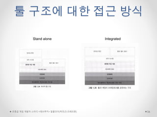 툴 구조에 대한 접근 방식
Stand alone Integrated
초중급 게임 개발자 스터디 <데브루키> 알콜코더(박민근/크래프톤) 56
 