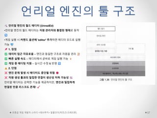 언리얼 엔진의 툴 구조
초중급 게임 개발자 스터디 <데브루키> 알콜코더(박민근/크래프톤) 57
언리얼 엔진의 월드 에디터 (UnrealEd)
•언리얼 엔진의 월드 에디터는 자원 관리자와 통합된 형태로 동작
•게임 실행 시 커맨드 옵션에 'editor' 추가하면 에디터 모드로 실행
가능
1. 장점
데이터 접근 자유로움 – 엔진과 동일한 구조로 자원을 관리
빠른 실행 속도 – 에디터에서 곧바로 게임 실행 가능
게임 중 에디팅 지원 – 실시간 수정 & 반영
2. 단점
엔진 문제 발생 시 에디터도 중단될 위험
자원 생성 툴과의 밀접한 연결이 생산성 저하 가능성
언리얼 에디터는 강력한 기능을 제공하지만, 엔진과 밀접하게
연결된 만큼 리스크도 존재!
 