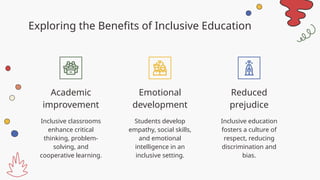 Exploring the Benefits of Inclusive Education
Inclusive classrooms
enhance critical
thinking, problem-
solving, and
cooperative learning.
Students develop
empathy, social skills,
and emotional
intelligence in an
inclusive setting.
Inclusive education
fosters a culture of
respect, reducing
discrimination and
bias.
Academic
improvement
Emotional
development
Reduced
prejudice
 