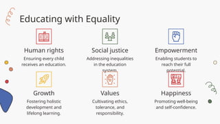 Addressing inequalities
in the education
system.
Enabling students to
reach their full
potential.
Educating with Equality
Ensuring every child
receives an education.
Fostering holistic
development and
lifelong learning.
Cultivating ethics,
tolerance, and
responsibility.
Promoting well-being
and self-confidence.
Human rights Social justice Empowerment
Growth Values Happiness
 