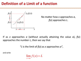 Limits Writing 1. What is a Limit-an simple approach .pdf