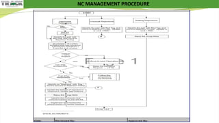 1. Press machine Process & parameters.... | PPT