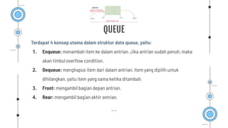 QUEUE
Terdapat 4 konsep utama dalam struktur data queue, yaitu:
1. Enqueue: menambah item ke dalam antrian. Jika antrian sudah penuh, maka
akan timbul overﬂow condition.
2. Dequeue: menghapus item dari dalam antrian. Item yang dipilih untuk
dihilangkan, yaitu item yang sama ketika ditambah.
3. Front: mengambil bagian depan antrian.
4. Rear: mengambil bagian akhir antrian.
 