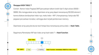 Mengapa HASH TABLE ?
Contoh : Nomor Induk Pegawai (NIP) perusahaan telkom terdiri dari 5 digit antara 00000 -
99999. Bila menggunakan array, diperlukan array yang dapat menampung 100.000 elemen (
karena diakses berdasarkan index-nya, maka index = NIP ). Kenyataannya, hanya ada 100
pegawai perusahaan tersebut, sehingga akan terjadi pemborosan memory.
Diperlukan array yang berukuran kecil tetapi bisa menampung semua data -> Hash Table.
Bagaimana Memetakan NIP dan index array hash table ? -> Hash Function
 