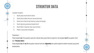 STRUKTUR DATA
Langkah-langkah:
1. Buah yang masih belum diatur
2. Buah yang sudah disusun sesuai jenisnya
3. Buah dicuci bersih dari kotoran yang menempel
4. Buah dipotong-potong menjadi kecil
5. Buah diberi mayones atau saus lainnya
6. Makan siang telah disiapkan
Penjelasan :
Pada langkah no .1 merupakan awal dari sebuah data yang tidak terorganisir, lalu langkah no 2 merupakan hasil
dari “Struktur Data”.
Pada langkah no .3 - no .5 merupakan sebuah hasil dari Algoritma dan pada langkah 6 adalah masalah yang telah
diselesaikan.
 