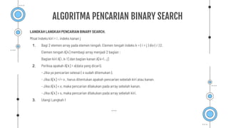 LANGKAH LANGKAH PENCARIAN BINARY SEARCH.
Misal Indeks kiri = i , indeks kanan j
1. Bagi 2 elemen array pada elemen tengah. Elemen tengah indeks k = ( i + j ) div ( / ) 2.
Elemen tengah A[k] membagi array menjadi 2 bagian :
Bagian kiri A[i..k-1] dan bagian kanan A[k+1...j]
2. Periksa apakah A[k] = x(data yang dicari),
- Jika ya pencarian selesai ( x sudah ditemukan ).
- Jika A[k] =/= x , harus ditentukan apakah pencarian sebelah kiri atau kanan.
- Jika A[k] < x, maka pencarian dilakukan pada array sebelah kanan.
- JIka A[k] > x, maka pencarian dilakukan pada array sebelah kiri.
3. Ulangi Langkah 1
ALGORITMA PENCARIAN BINARY SEARCH
 
