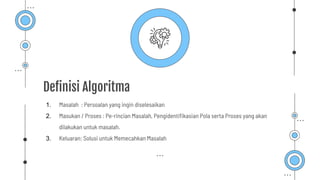 Deﬁnisi Algoritma
1. Masalah : Persoalan yang ingin diselesaikan
2. Masukan / Proses : Pe-rincian Masalah, Pengidentiﬁkasian Pola serta Proses yang akan
dilakukan untuk masalah.
3. Keluaran: Solusi untuk Memecahkan Masalah
 
