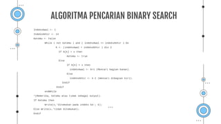 ALGORITMA PENCARIAN BINARY SEARCH
IndeksAwal <- 1
IndeksAkhir <- 14
Ketemu <- False
While ( not ketemu ) and ( indeksAwal <= indeksAkhir ) Do
K <- (indeksAwal + indeksAkhir ) div 2
If A[k] = x then
Ketemu <- true
Else
If A[k] < x then
indeksAwal <- K+1 (Mencari bagian kanan).
Else
indeksAkhir <- k-1 (mencari dibagian kiri).
Endif
Endif
endWhile
*(Memerika, ketemu atau tidak sebagai output).
If Ketemu then
Write(x,’ditemukan pada indeks ke-; k);
Else Write(x,’tidak ditemukan);
Endif
 