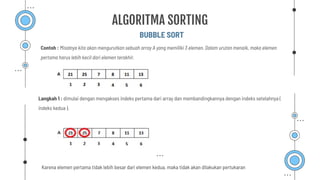 Contoh : Misalnya kita akan mengurutkan sebuah array A yang memiliki 3 elemen. Dalam urutan menaik, maka elemen
pertama harus lebih kecil dari elemen terakhir.
BUBBLE SORT
ALGORITMA SORTING
Langkah 1 : dimulai dengan mengakses indeks pertama dari array dan membandingkannya dengan indeks setelahnya (
indeks kedua ).
Karena elemen pertama tidak lebih besar dari elemen kedua, maka tidak akan dilakukan pertukaran
 