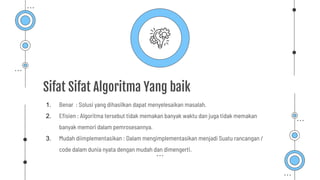 Sifat Sifat Algoritma Yang baik
1. Benar : Solusi yang dihasilkan dapat menyelesaikan masalah.
2. Eﬁsien : Algoritma tersebut tidak memakan banyak waktu dan juga tidak memakan
banyak memori dalam pemrosesannya.
3. Mudah diimplementasikan : Dalam mengimplementasikan menjadi Suatu rancangan /
code dalam dunia nyata dengan mudah dan dimengerti.
 