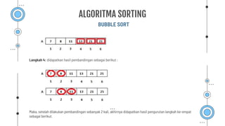 BUBBLE SORT
ALGORITMA SORTING
Langkah 4: didapatkan hasil pembandingan sebagai berikut :
Maka, setelah dilakukan pembandingan sebanyak 2 kali, akhirnya didapatkan hasil pengurutan langkah ke-empat
sebagai berikut.
 