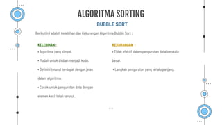 Berikut ini adalah Kelebihan dan Kekurangan Algoritma Bubble Sort :
BUBBLE SORT
ALGORITMA SORTING
KELEBIHAN :
• Algoritma yang simpel.
• Mudah untuk diubah menjadi kode.
• Deﬁnisi terurut terdapat dengan jelas
dalam algoritma.
• Cocok untuk pengurutan data dengan
elemen kecil telah terurut.
KEKURANGAN :
• Tidak efektif dalam pengurutan data berskala
besar.
• Langkah pengurutan yang terlalu panjang.
 