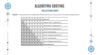 SELECTION SORT
ALGORITMA SORTING
Contoh : Proses pengurutan menggunakan metode selection sort secara terurut nik adalah sebagai berikut:
 