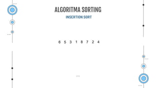 INSERTION SORT
ALGORITMA SORTING
 