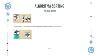 MERGE SORT
ALGORITMA SORTING
Karena angka 2 lebih kecil dari 4 maka angka 2 ke elemen baru di posisi ke 2.
 