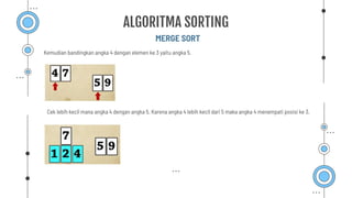 MERGE SORT
ALGORITMA SORTING
Kemudian bandingkan angka 4 dengan elemen ke 3 yaitu angka 5.
Cek lebih kecil mana angka 4 dengan angka 5. Karena angka 4 lebih kecil dari 5 maka angka 4 menempati posisi ke 3.
 