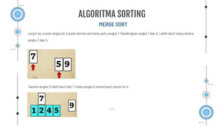 MERGE SORT
ALGORITMA SORTING
Lanjut ke urutan angka ke 2 pada elemen pertama yaitu angka 7. Bandingkan angka 7 dan 5. Lebih kecil mana antara
angka 7 dan 5.
Karena angka 5 lebih kecil dari 7 maka angka 5 menempati posisi ke 4.
 