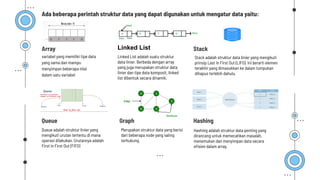 Ada beberapa perintah struktur data yang dapat digunakan untuk mengatur data yaitu:
Stack
Array Linked List
variabel yang memiliki tipe data
yang sama dan mampu
menyimpan beberapa nilai
dalam satu variabel
Queue Graph Hashing
Linked List adalah suatu struktur
data linier. Berbeda dengan array
yang juga merupakan struktur data
linier dan tipe data komposit, linked
list dibentuk secara dinamik.
Stack adalah struktur data linier yang mengikuti
prinsip Last In First Out (LIFO). Ini berarti elemen
terakhir yang dimasukkan ke dalam tumpukan
dihapus terlebih dahulu.
Queue adalah struktur linier yang
mengikuti urutan tertentu di mana
operasi dilakukan. Urutannya adalah
First In First Out (FIFO)
Merupakan struktur data yang berisi
dari beberapa node yang saling
terhubung.
Hashing adalah struktur data penting yang
dirancang untuk memecahkan masalah,
menemukan dan menyimpan data secara
eﬁsien dalam array.
 