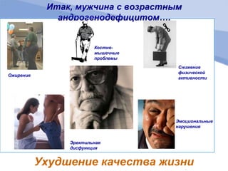 Итак, мужчина с возрастным
андрогенодефицитом….
Ожирение
Костно-
мышечные
проблемы
Снижение
физической
активности
Эректильная
дисфункция
Ухудшение качества жизни
Эмоциональные
нарушения
 