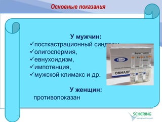 Основные показания
У мужчин:
посткастрационный синдром,
олигоспермия,
евнухоидизм,
импотенция,
мужской климакс и др.
У женщин:
противопоказан
 