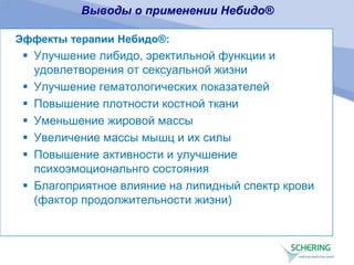 Выводы о применении Небидо®
Эффекты терапии Небидо®:
 Улучшение либидо, эректильной функции и
удовлетворения от сексуальной жизни
 Улучшение гематологических показателей
 Повышение плотности костной ткани
 Уменьшение жировой массы
 Увеличение массы мышц и их силы
 Повышение активности и улучшение
психоэмоциональнго состояния
 Благоприятное влияние на липидный спектр крови
(фактор продолжительности жизни)
 