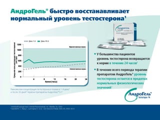 Возрастной андрогенодефицит ьььььь (.pdf
