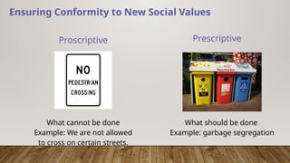 Understanding Culture, society and Politics 1.pptx