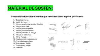 MATERIAL DE SOSTÉN:
Comprenden todos los utensilios que se utilizan como soporte y estos son:
1. Soporte Universa.
2. Anillo de Hierro
3. Pinzas para Bureta (Sencilla O Doble)
4. Pinzas para crisol
5. Pinzas para refrigerante
6. Pinzas para termómetro
7. Pinzas para tubo de ensaye
8. Pinzas de doble nuez
9. Porta Pipetas
10. Rejilla con centro de asbesto
11. Triangulo de porcelana
12. Charola para tinción
13. Soporte para tinción
14. Gradillas
 