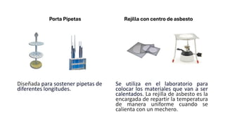 Porta Pipetas
Diseñada para sostener pipetas de
diferentes longitudes.
Rejilla con centro de asbesto
Se utiliza en el laboratorio para
colocar los materiales que van a ser
calentados. La rejilla de asbesto es la
encargada de repartir la temperatura
de manera uniforme cuando se
calienta con un mechero.
 
