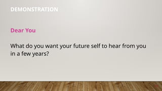 11
DEMONSTRATION
Dear You
What do you want your future self to hear from you
in a few years?
 