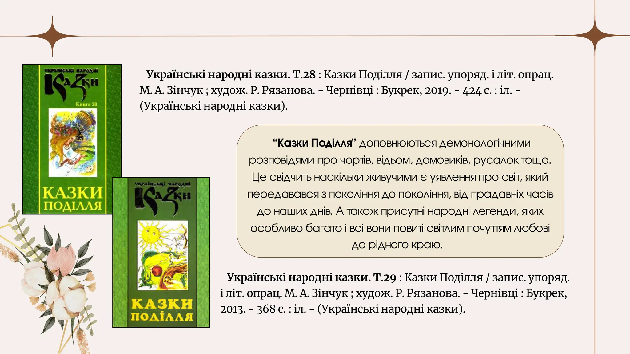 Українські народні казки. Т.28 : Казки Поділля / запис. упоряд. і літ. опрац.
М. А. Зінчук ; худож. Р. Рязанова. - Чернівці : Букрек, 2019. - 424 с. : іл. -
(Українські народні казки).
Українські народні казки. Т.29 : Казки Поділля / запис. упоряд.
і літ. опрац. М. А. Зінчук ; худож. Р. Рязанова. - Чернівці : Букрек,
2013. - 368 с. : іл. - (Українські народні казки).
“Казки Поділля” доповнюються демонологічними
розповідями про чортів, відьом, домовиків, русалок тощо.
Це свідчить наскільки живучими є уявлення про світ, який
передавався з покоління до покоління, від прадавніх часів
до наших днів. А також присутні народні легенди, яких
особливо багато і всі вони повиті світлим почуттям любові
до рідного краю.
 