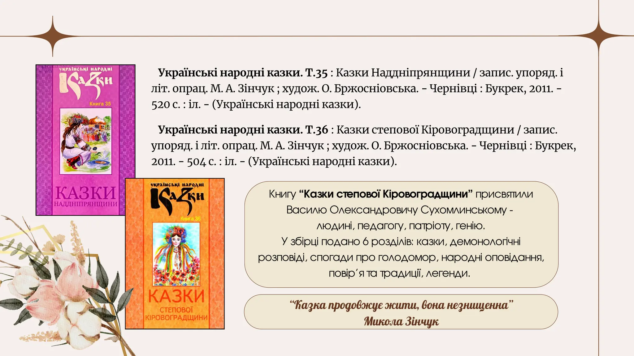 Українські народні казки. Т.35 : Казки Наддніпрянщини / запис. упоряд. і
літ. опрац. М. А. Зінчук ; худож. О. Бржосніовська. - Чернівці : Букрек, 2011. -
520 с. : іл. - (Українські народні казки).
Українські народні казки. Т.36 : Казки степової Кіровоградщини / запис.
упоряд. і літ. опрац. М. А. Зінчук ; худож. О. Бржосніовська. - Чернівці : Букрек,
2011. - 504 с. : іл. - (Українські народні казки).
Книгу “Казки степової Кіровоградщини” присвятили
Василю Олександровичу Сухомлинському -
людині, педагогу, патріоту, генію.
У збірці подано 6 розділів: казки, демонологічні
розповіді, спогади про голодомор, народні оповідання,
повір’я та традиції, легенди.
“Казка продовжує жити, вона незнищенна”
Микола Зінчук
 
