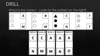 DRILL
Which is the correct code for the pattern on the right?
 