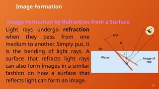 Image Formation Refraction GENERAL PHYSICS:OPTICS-IMAGE FORMATION.pptx