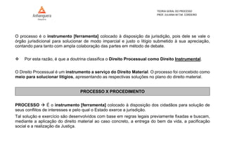 TEORIA GERAL DO PROCESSO
PROF. JULIANA M.T.M. CORDEIRO
O processo é o instrumento [ferramenta] colocado à disposição da jurisdição, pois dele se vale o
órgão jurisdicional para solucionar de modo imparcial e justo o litígio submetido à sua apreciação,
contando para tanto com ampla colaboração das partes em método de debate.
 Por esta razão, é que a doutrina classifica o Direito Processual como Direito Instrumental.
O Direito Processual é um instrumento a serviço do Direito Material. O processo foi concebido como
meio para solucionar litígios, apresentando as respectivas soluções no plano do direito material.
PROCESSO X PROCEDIMENTO
PROCESSO  É o instrumento [ferramenta] colocado à disposição dos cidadãos para solução de
seus conflitos de interesses e pelo qual o Estado exerce a jurisdição.
Tal solução e exercício são desenvolvidos com base em regras legais previamente fixadas e buscam,
mediante a aplicação do direito material ao caso concreto, a entrega do bem da vida, a pacificação
social e a realização da Justiça.
 