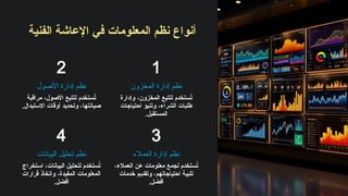 ‫الفنية‬ ‫اإلعاشة‬ ‫في‬ ‫المعلومات‬ ‫نظم‬ ‫أنواع‬
1
‫المخزون‬ ‫إدارة‬ ‫نظم‬
‫وإدارة‬ ،‫المخزون‬ ‫لتتبع‬ ‫ستخدم‬ُ
‫ت‬
‫احتياجات‬ ‫وتنبؤ‬ ،‫الشراء‬ ‫طلبات‬
.‫المستقبل‬
2
‫األصول‬ ‫إدارة‬ ‫نظم‬
‫مراقبة‬ ،‫األصول‬ ‫لتتبع‬ ‫ستخدم‬ُ
‫ت‬
.‫االستبدال‬ ‫أوقات‬ ‫وتحديد‬ ،‫صيانتها‬
3
‫العمالء‬ ‫إدارة‬ ‫نظم‬
،‫العمالء‬ ‫عن‬ ‫معلومات‬ ‫لجمع‬ ‫ستخدم‬ُ
‫ت‬
‫خدمات‬ ‫وتقديم‬ ،‫احتياجاتهم‬ ‫تلبية‬
.‫أفضل‬
4
‫البيانات‬ ‫تحليل‬ ‫نظم‬
‫استخراج‬ ،‫البيانات‬ ‫لتحليل‬ ‫ستخدم‬ُ
‫ت‬
‫قرارات‬ ‫واتخاذ‬ ،‫المفيدة‬ ‫المعلومات‬
.‫أفضل‬
 