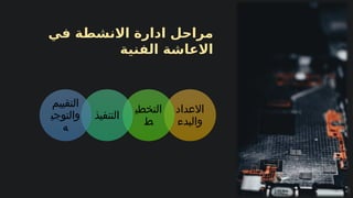 ‫في‬ ‫االنشطة‬ ‫ادارة‬ ‫مراحل‬
‫الفنية‬ ‫االعاشة‬
‫االعداد‬
‫والبدء‬
‫التخطي‬
‫ط‬
‫التنفيذ‬
‫التقييم‬
‫والتوجي‬
‫ه‬
 