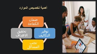 ​
‫د‬‫الموار‬ ‫تخصيص‬ ‫أهمية‬
‫ضمان‬
‫الكفاءة‬
‫تحقيق‬
‫االهداف‬
‫تجنب‬
‫المشاكل‬
‫توفير‬
‫التكاليف‬
 