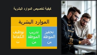 ​
‫ة‬‫البشري‬ ‫الموارد‬ ‫تخصيص‬ ‫كيفية‬
‫البشرية‬ ‫الموارد‬
‫توظيف‬
‫الكفاءا‬
‫ت‬
‫تدريب‬
‫الموظف‬
‫ين‬
‫تحفيز‬
‫الموظف‬
‫ين‬
 