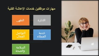 ‫الفنية‬ ‫اإلعاشة‬ ‫خدمات‬ ‫موظفين‬ ‫مهارات‬
‫الطهي‬ ‫االدارة‬
‫التواصل‬
‫الفعال‬
‫خدمة‬
‫العمالء‬
‫السالمة‬
‫والصحة‬
 