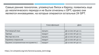 Самые ранние технологии, упомянутые Липси и Карлоу, появились еще
до неолитического периода и не были отнесены к GPT, однако они
являются инновациями, на которые опираются остальные 24 GPT.
Классификация Дата
Разговорный язык процесс До 10 000 лет до н.э.
Одежда продукт До 10 000 лет до н.э.
Мастерство огня процесс До 10 000 лет до н.э.
Керамика спиральная продукт До 10 000 лет до н.э.
Оружие ( остроконечные инструменты ) продукт До 10 000 лет до н.э.
https://en.wikipedia.org/wiki/General-purpose_technology
 