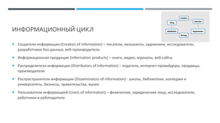 ИНФОРМАЦИОННЫЙ ЦИКЛ
 Создатели информации (Creators of information) – писатели, музыканты, художники, исследователи,
разработчики баз данных, веб-производители
 Информационная продукция (Information products) – книги, видео, журналы, веб-сайты
 Распределители информации (Distributors of information) – издатели, интернет-провайдеры, продавцы,
производители
 Распространители информации (Disseminators of information) - школы, библиотеки, колледжи и
университеты, бизнесы, правительства, музеи
 Пользователи информацией (Users of information) – физические, юридические лица, исследователи,
работники и работодатели
 