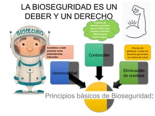 LA BIOSEGURIDAD ES UN
DEBER Y UN DERECHO
Contención
Eliminación
de residuos
Universalidad
Bioseguridad
Principios básicos de Bioseguridad:
Considerar a todo
paciente como
potecialmente
infectados
Conjunto de
métodos y practicas
que se utilizan para
manejar materiales
infecciosos de
manera segura.
Proceso de
gestionar y tratar los
desechos generados
en centros de salud
 
