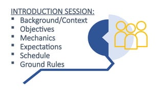1. INTRODUCTION SESSION DONE (1).pptx............... | PPTX