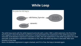 While Loop
The while loop starts with the while keyword and ends with a colon. With a while statement, the first thing
that happens is that the Boolean expression is evaluated before the statements in the while loop block is
executed. If the Boolean expression evaluates to False, then the statements in the while loop block are never
executed. If the Boolean expression evaluates to True, then the while loop block is executed. After each
iteration of the loop
block, the Boolean expression is again checked, and if it is True, the loop is iterated again.
 