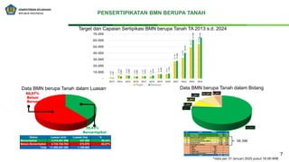1. Current Issue_Dit PKKN_KNPK_revisi2[1].pdf